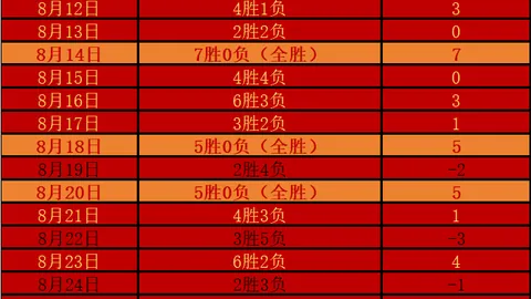 腾讯电竞盛典荣耀之夜，战队巅峰对决